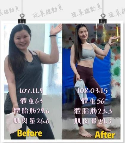 玩具教練 - 學員案例3