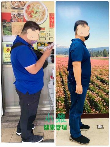 季昀 - 改善三高