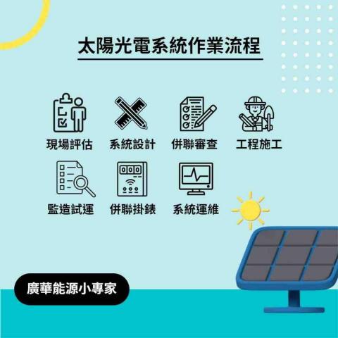 廣華能源科技有限公司-林佳霈 - 