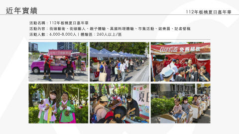 時睿傑股份有限公司 - 