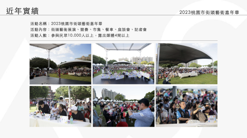 時睿傑股份有限公司 - 