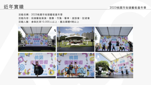 時睿傑股份有限公司 - 