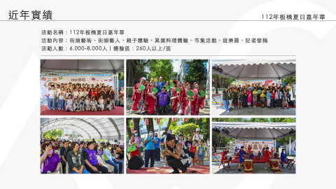 時睿傑股份有限公司 - 