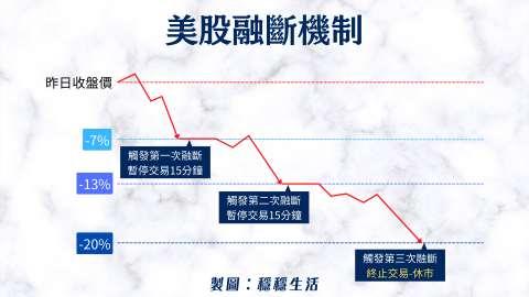 小郭 - 部落格文章用圖