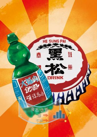 許曉娟 - 復古設計繪畫