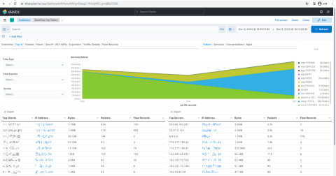 Kerr - 自建ELK收集防火牆的流量