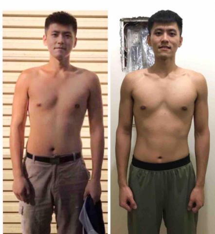 教練Leo - 一點一滴的改變