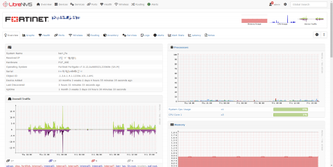 Kerr - 自建免費監控軟體監控伺服器及網路設備及防火牆