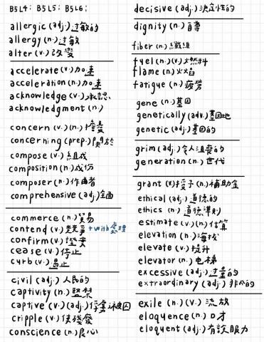 賴雨昕Mia英文家教|升學英文|雅思衝刺|口說練習 - 段考很愛考a________t這種考法，幫學生整理成各字母開頭一組，考試更信手捻來！