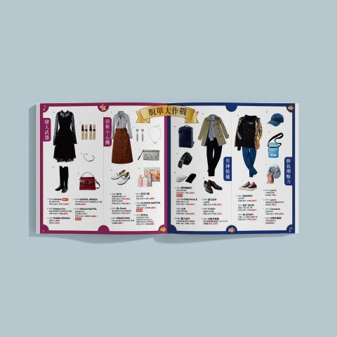 Riley - （ＤＭ版面與內容設計）