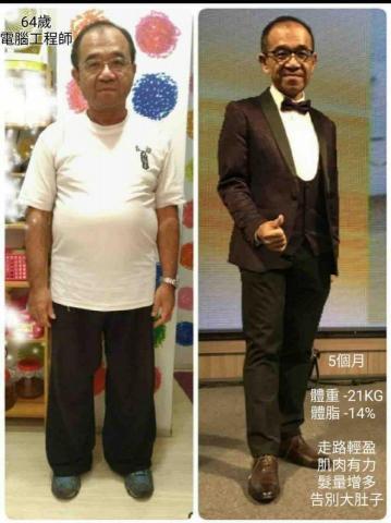 天母好棒 - 客人效果