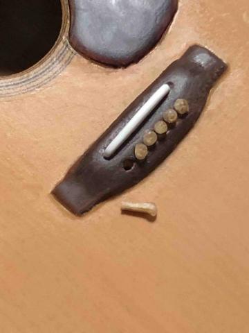 喬治老爹藝工坊 - 仿真設計，與真的吉他上弦方式相同，一根一根插上後拉至弦鈕綁緊固定