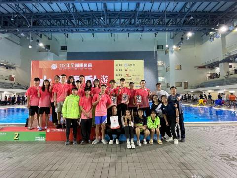 蔡家瑋. Willi. CSCS - 全國運動會游泳項目台南市隊 肌力與體能教練 蔡家瑋. Willi. CSCS - 全國運動會游泳項目台南市隊 肌力與體能教練