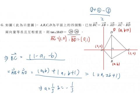 貼心的數學家教老師 - 