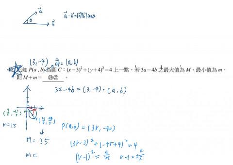 貼心的數學家教老師 - 