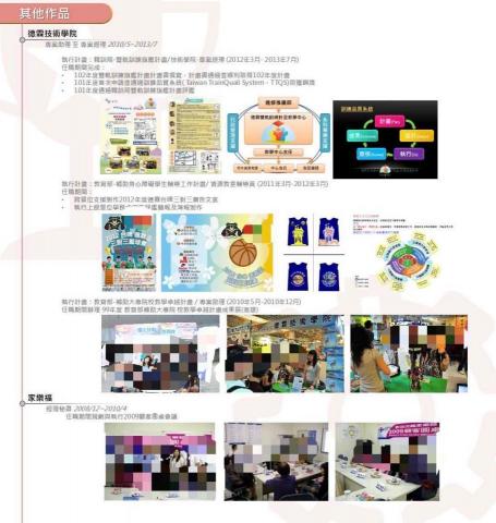 Fiona小文老師（飛Faye) - 