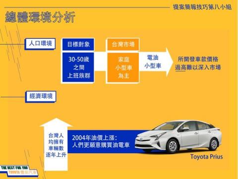 邱冬妮 - 簡報設計