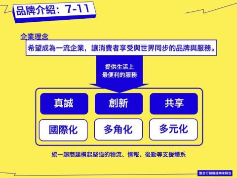 邱冬妮 - 簡報設計