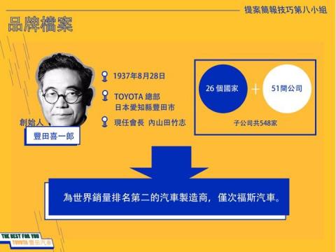 邱冬妮 - 簡報設計