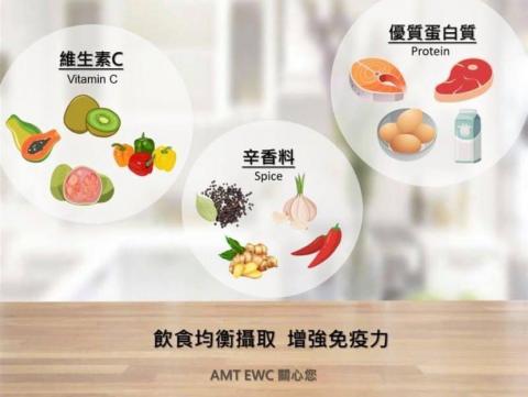 陳蓉萱 - 臉書社團防疫宣導