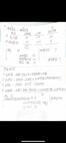 Tommy -  中會2 Tommy -  中會2