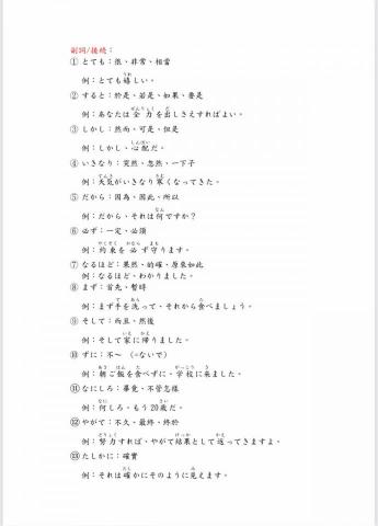 李沂儒 - 副詞 慣用語彙整