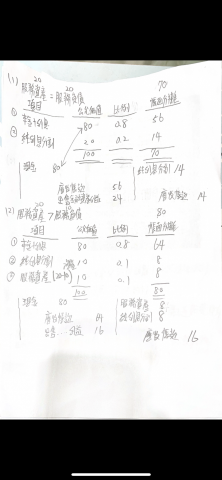 Tommy -  中會3 Tommy -  中會3