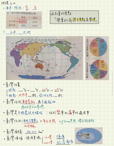 李佳紜 - 為國一地理自製講義