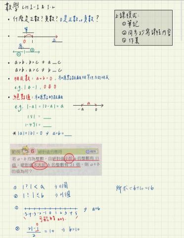 李佳紜 - 為國一數學自製講義