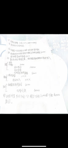 Tommy - 中會1 Tommy - 中會1