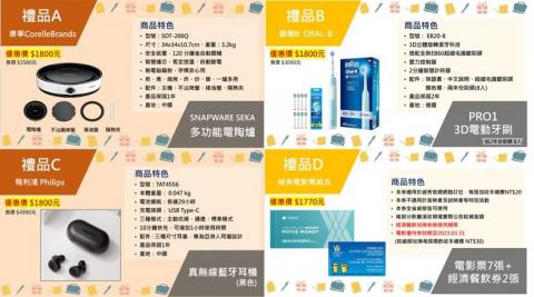 陳蓉萱 - 勞動節禮品文宣設計