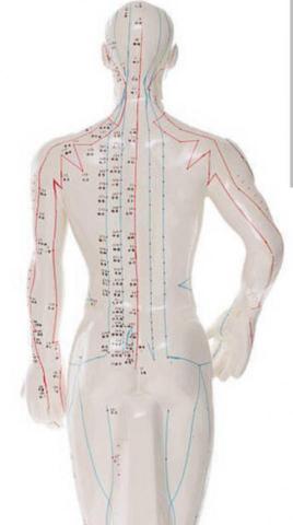 CH到府按摩 - 穴 CH到府按摩 - 穴