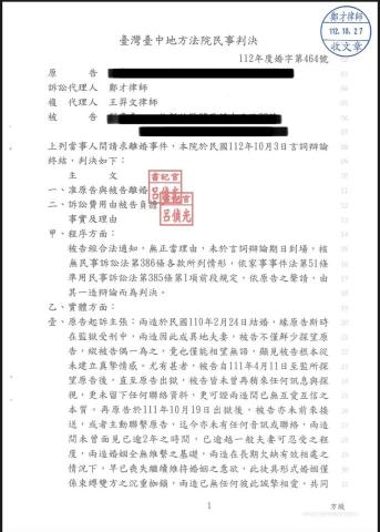 鄭才 律師 - 當事人與前夫間已無任何感情維繫基礎
惟前夫拒絕面對此段關係
經本律師協助後
成功獲得離婚勝訴判決 鄭才 律師 - 當事人與前夫間已無任何感情維繫基礎
惟前夫拒絕面對此段關係
經本律師協助後
成功獲得離婚勝訴判決
