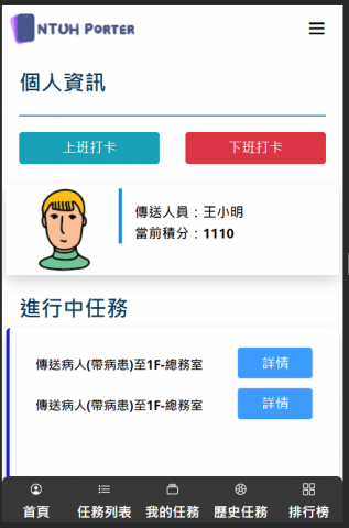 個人接案 - 專案名稱：
醫院傳送員派遣系統

專案說明：
改善醫院因過往需要電話通知傳送人員，造成工作時間分配不均等、等待時間過長等問題，為此與台大醫院(雲林分院)合作開發傳送員派遣系統，並大幅度改善整體醫療量能。