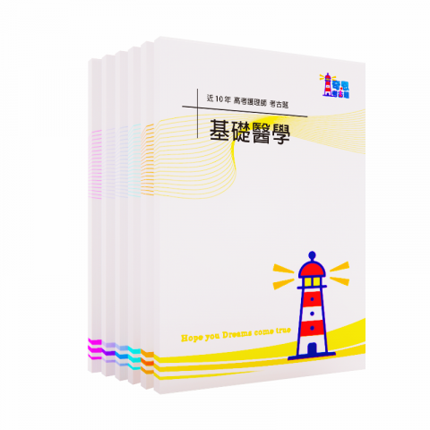 奇恩科技行 - 講義製作，商品實際照片!(蝦皮熱銷6000多套)
本公司蝦皮商城(奇恩考古題)販售商品實照!
蝦皮五星好評破16000則。