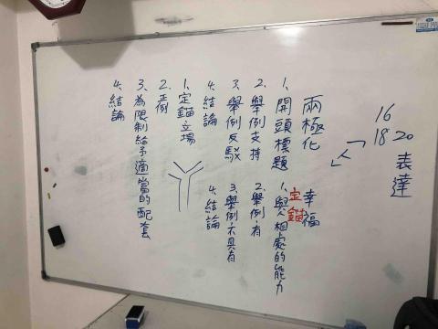 葉志堅 - 作文規則 葉志堅 - 作文規則