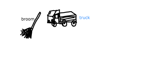 😺Kaddy | 專職國中小英文教師 - Phonics World LEVEL 4 : Review and Draw