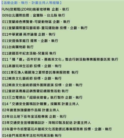 零企藝術有限公司/台灣音樂世紀樂團 - 合作活動執行企劃團隊 零企藝術有限公司/台灣音樂世紀樂團 - 合作活動執行企劃團隊