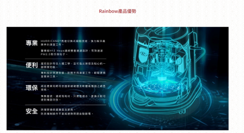 紀家專業除蹣 - 