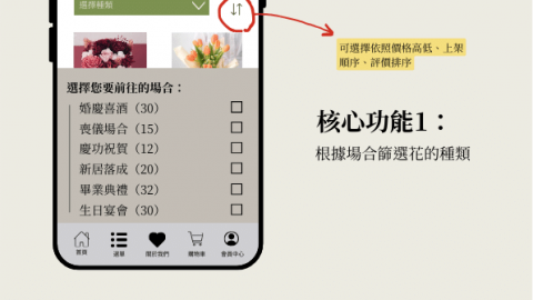 簡報設計_Irene - 