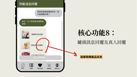 簡報設計_Irene - 