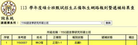 林于瑄 - 台大語言所正取一