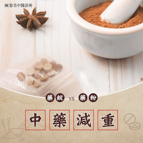 MiNi - 中醫診所-藥粉藥錠迷思