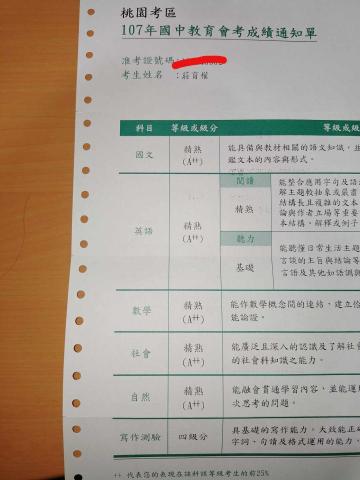莊育權 - 107年會考5A10+