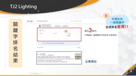 行銷管理一級棒 - 協助外貿公司TJ2 Lighting於三個月，將專業B2B一級關鍵字做到全球排名首頁!