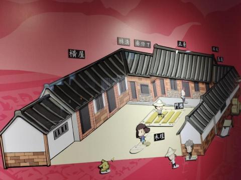 潘又微 - 美濃文物館