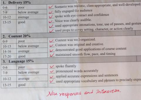 王妍予 - 英文對話考試評價