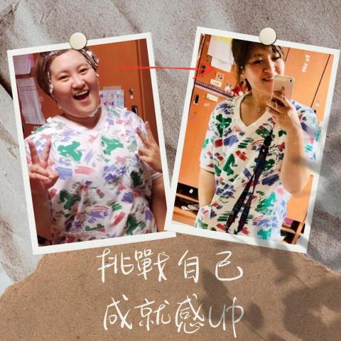 Ciao一波-喬哥整復 | 體重管理 | 體態雕塑 - 減重課程