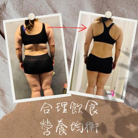 Ciao一波-喬哥整復 | 體重管理 | 體態雕塑 - 減重課程