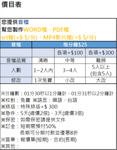 KUEI STUDIO - 01音檔 價目表